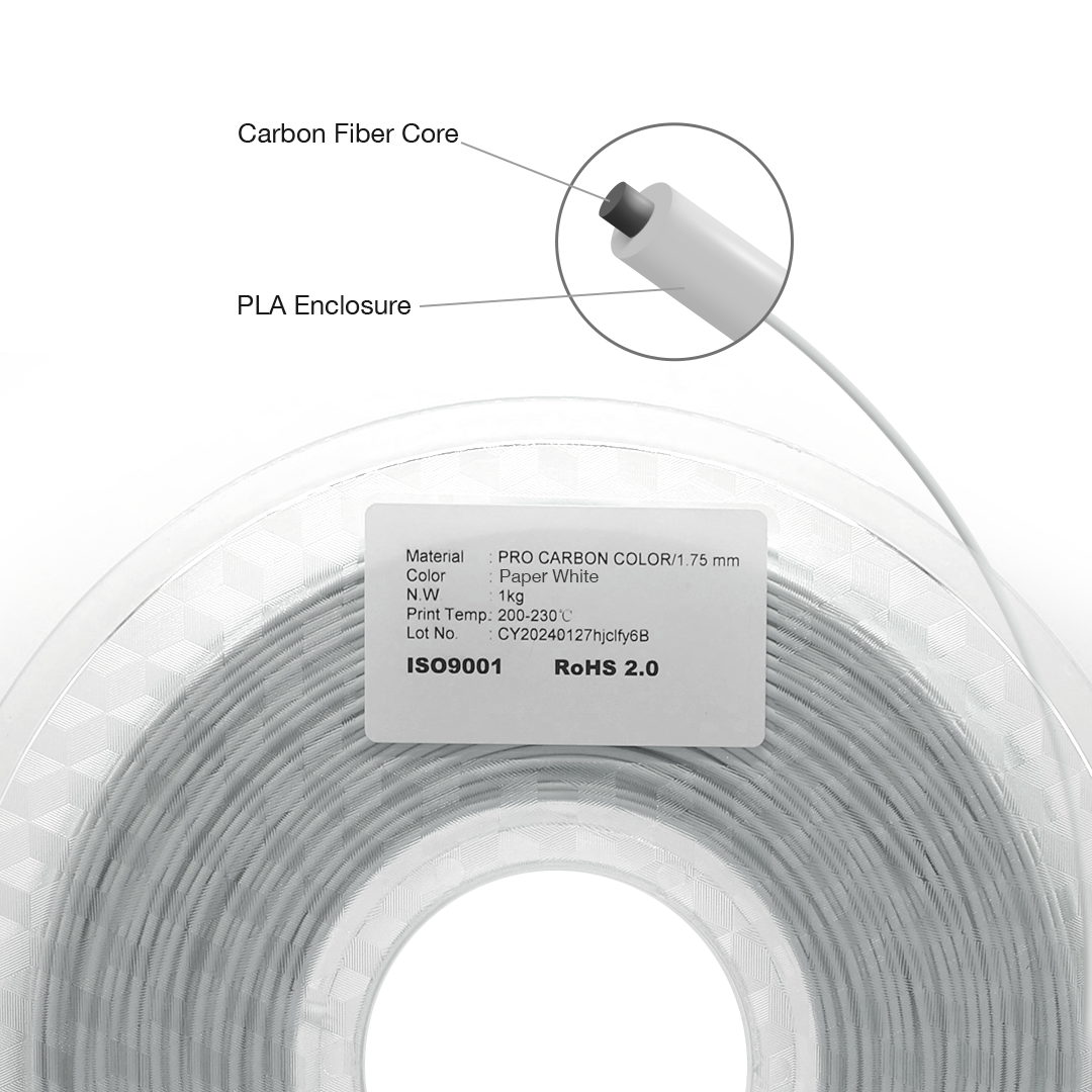 Pro Carbon Color