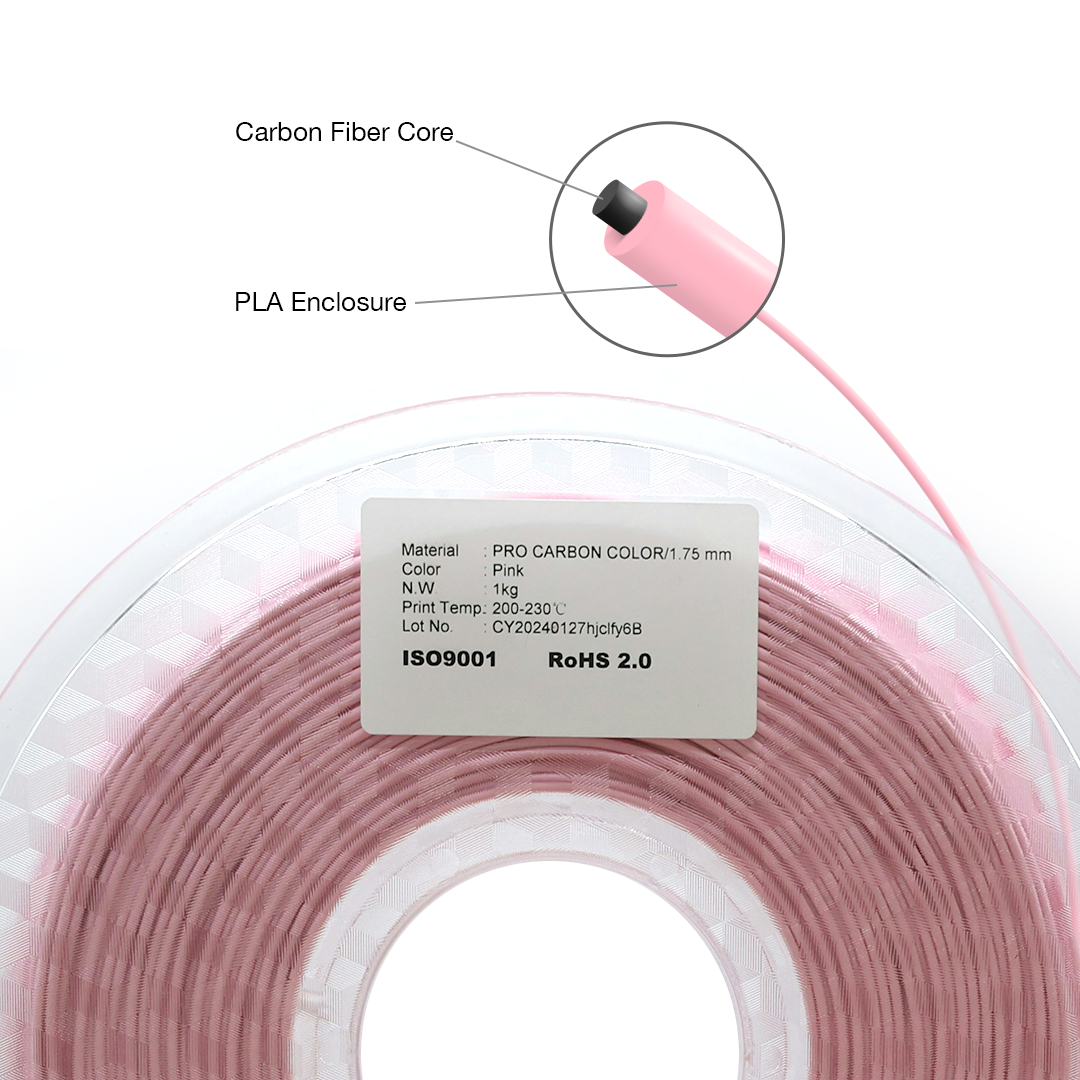 Pro Carbon Color