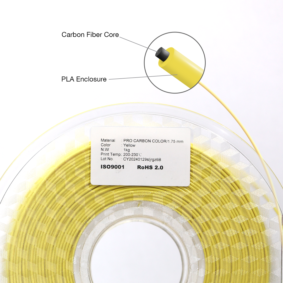 Pro Carbon Color
