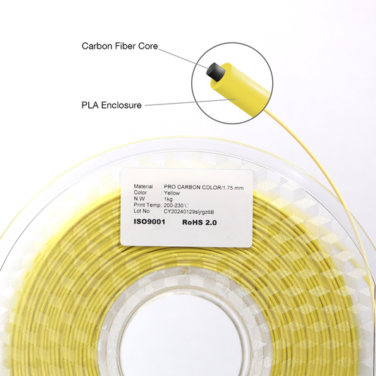 Pro Carbon Color